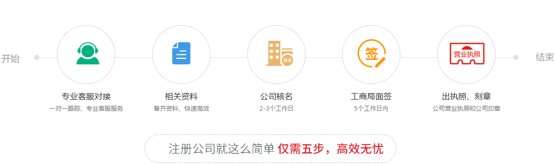 &#20048;&#25237;&#22312;&#32447;&#45;&#20048;&#25237;&#22312;&#32447;&#40;&#20013;&#22269;&#41;